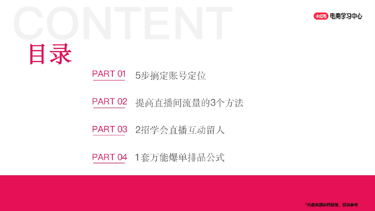 小红书新商直播起号实战分享